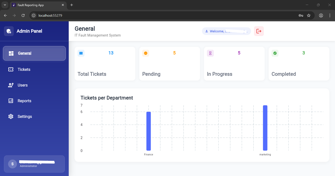 Fault Desk — Issue Ticketing System