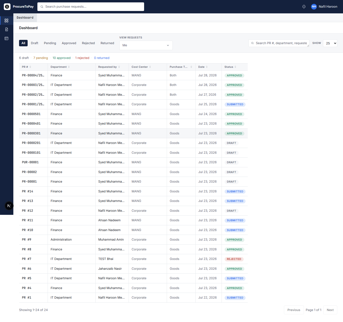 ProcureToPay — Purchase Request Management